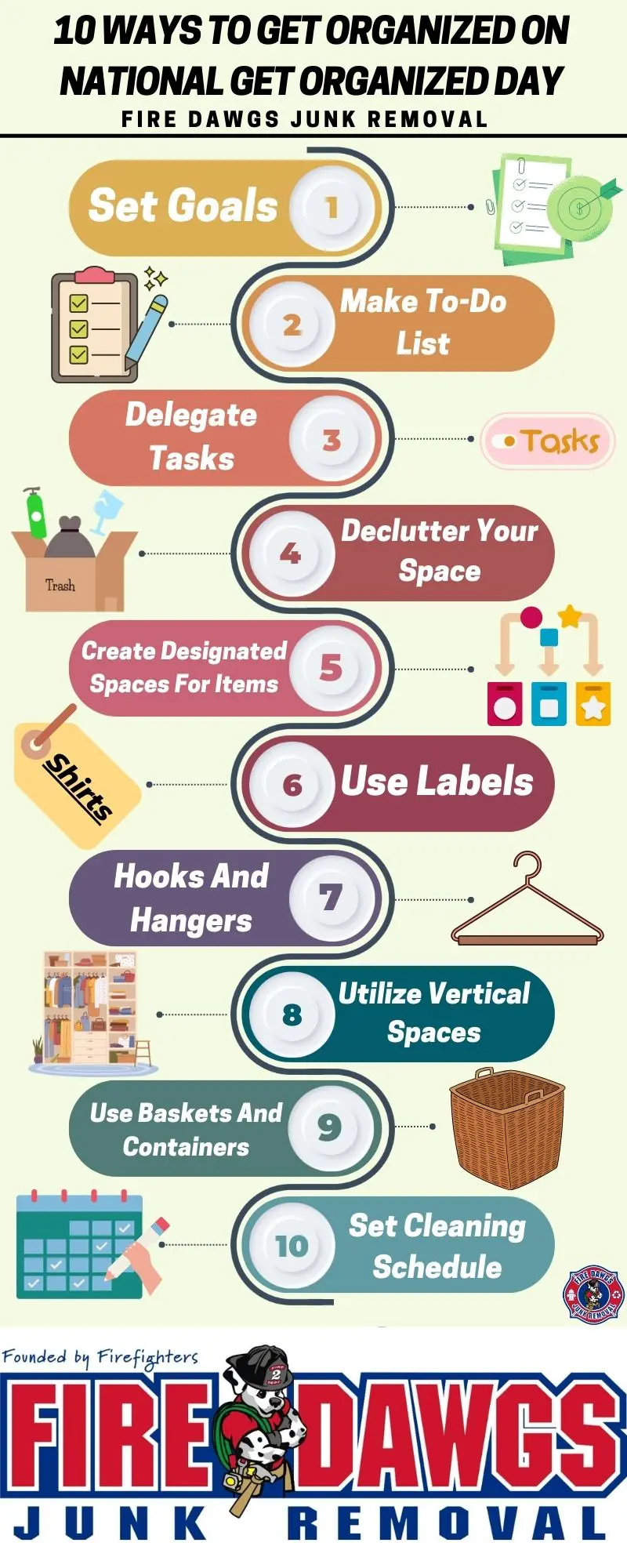 A Graphic for 10 Ways to Get Organized on National Get Organized Day