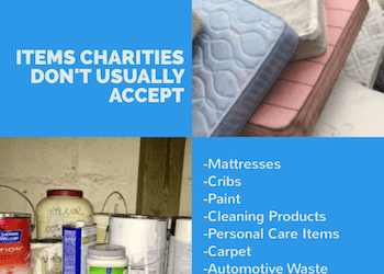Items Charities Do Not Accept