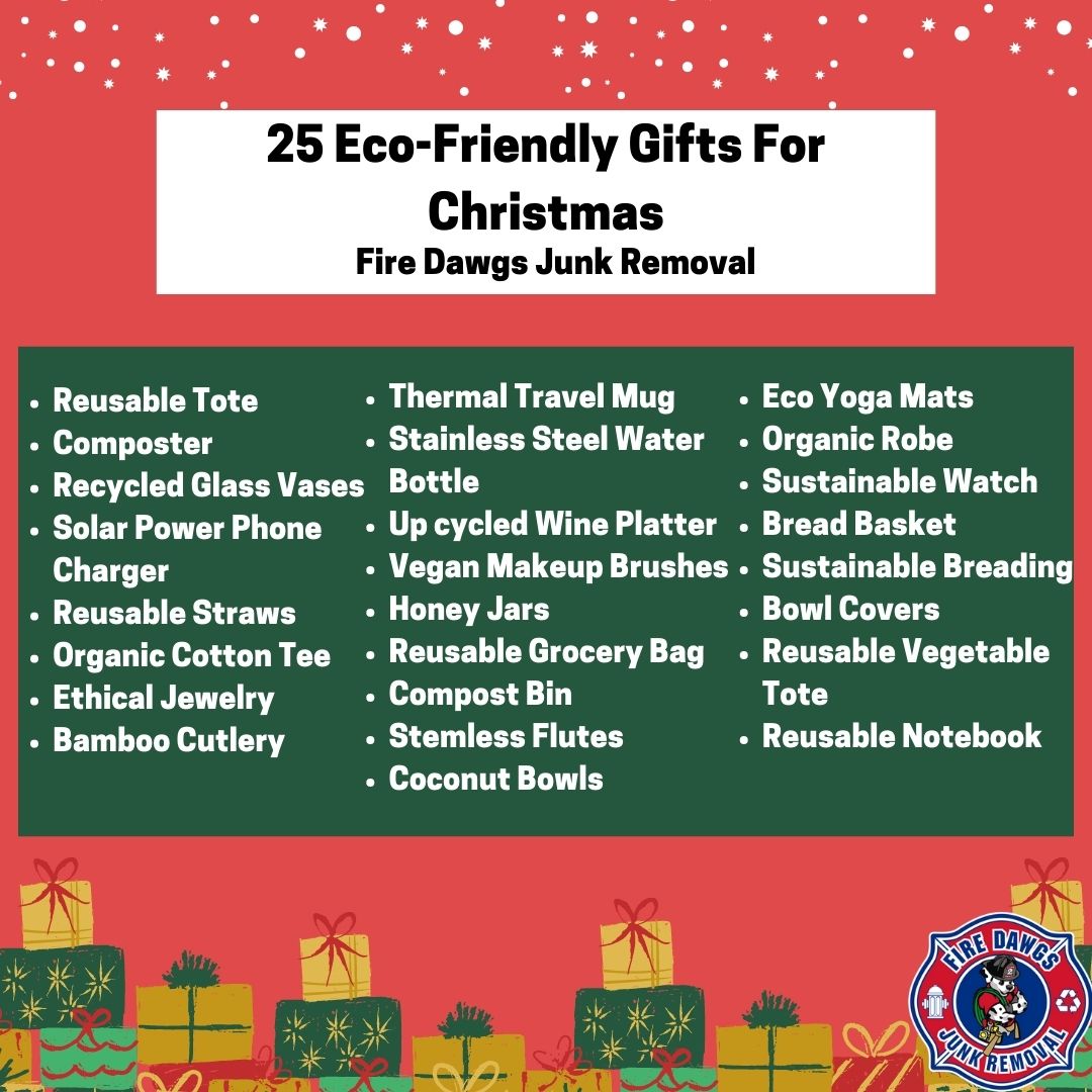 A Graphic For 25 Eco-Friendly Gifts For Christmas